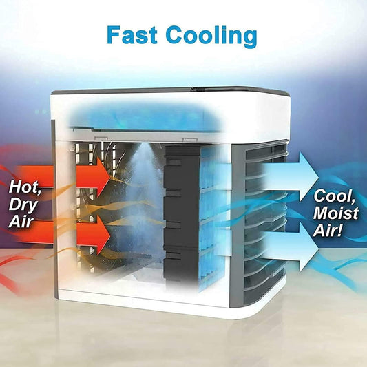 Mini Air Cooler trayaguard