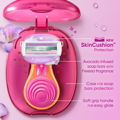 Gillette Venus Snap Hair Remover| Women Body Razor| Pack of 1 | Compact case|Soap gel bar with avocado trayaguard