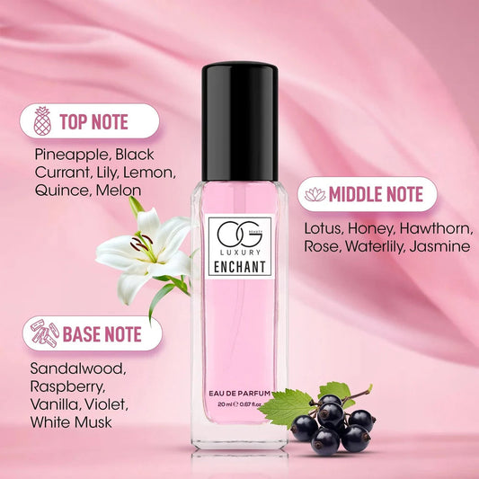 Perfume Gift Set for Women, Packaging Size: 20ml trayaguard