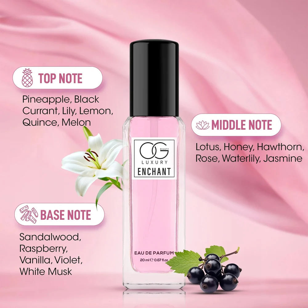 Perfume Gift Set for Women, Packaging Size: 20ml trayaguard