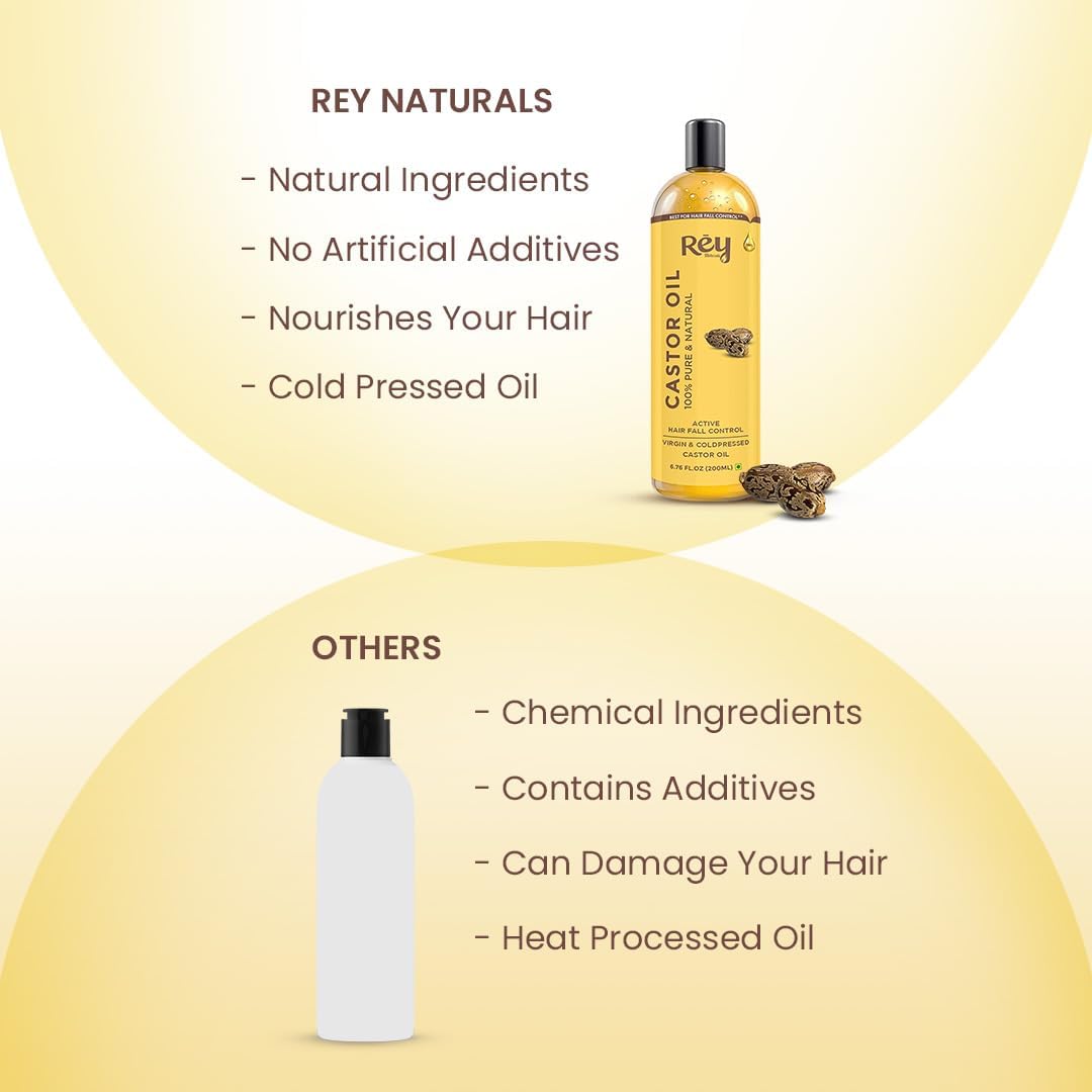 Rey Naturals Cold Pressed Castor Oil For Hair Growth - 200ml | Arandi Oil For Skin, Face & Wrinkles | Organic Castor oils For Eyebrow Growth, Eyelashes, Nails | Nourishing treatment For Women