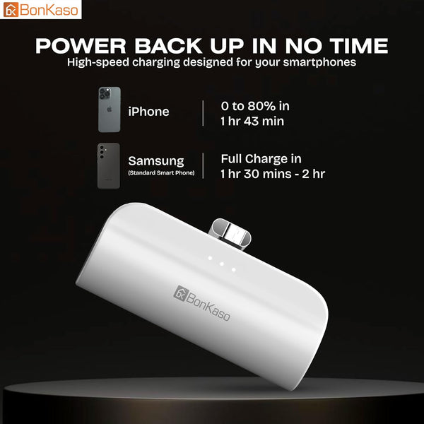BonKaso 5000mAh Mini Power Bank 15W PD Fast Charging, Built-in Type-C & i5 Cable, USB-C Input/Output, LED Indicator, Mobile Stand, Compact Pocket Portable Charger for iPhone & Android – White