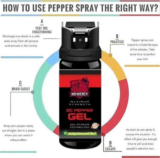 Self Defense Pepper Spray Pack Of 2 trayaguard