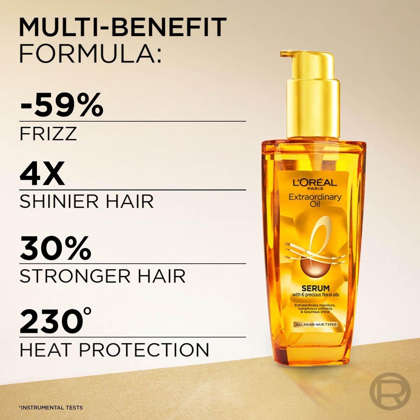L'Oréal Professionnel Absolut Repair Shampoo for Dry & Damaged Hair | Professional shampoo for Strengthening and Repairing Hair, With Protein & Omega-9, For Men & Women, 300ml