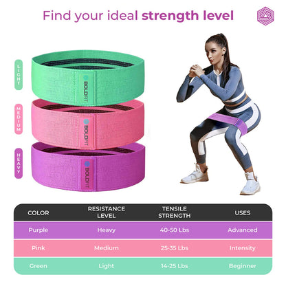 Boldfit Fabric Resistance Band - Loop Hip Band for Women & Men for Hip, Legs, Stretching, Toning Workout. Mini Loop Booty Bands for Glutes, Squats Exercise Usable in-Home & Gym. (