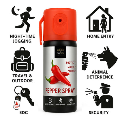 Self Defense Pepper Spray Pack Of 2