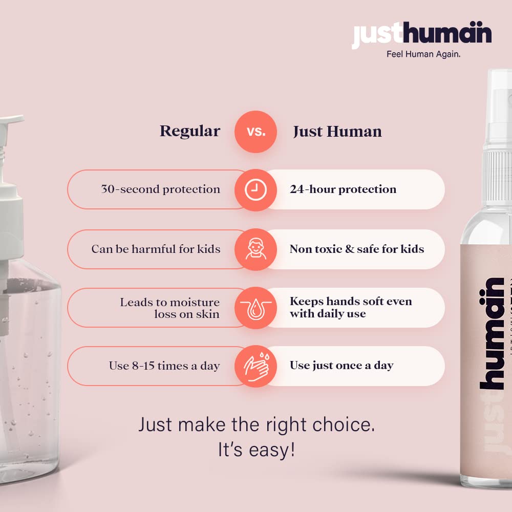 Justhuman 24 Hour Protection Hand Sanitizer spray- 99.99% Effective Against Germs -70% Alcohol, Protective Bionic Shield, Skin Friendly & Safe for Kids (Pocket Pen Sanitizer, 10ml of Pack of 4)