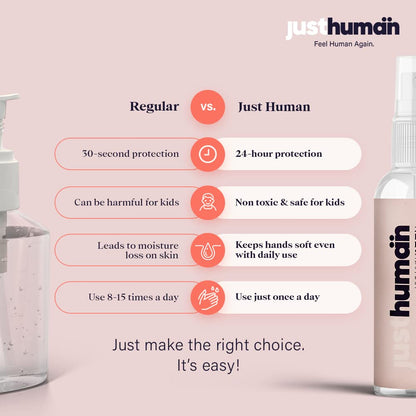 Justhuman 24 Hour Protection Hand Sanitizer spray- 99.99% Effective Against Germs -70% Alcohol, Protective Bionic Shield, Skin Friendly & Safe for Kids (Pocket Pen Sanitizer, 10ml of Pack of 4)