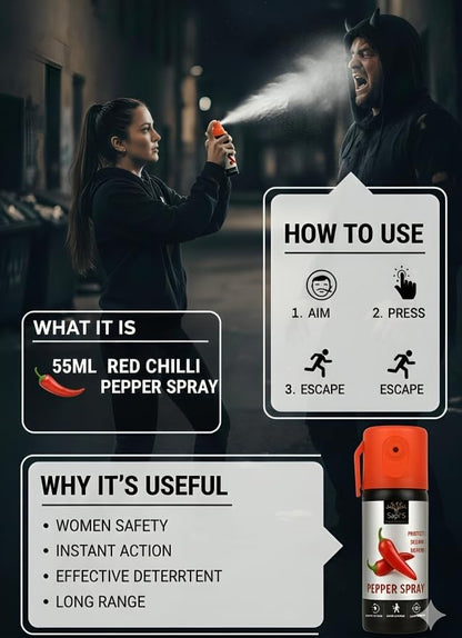Self Defense Pepper Spray Pack Of 2