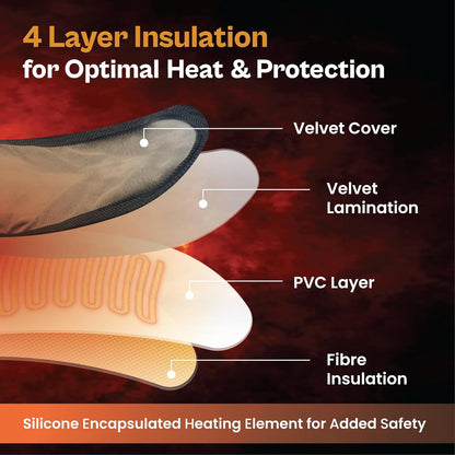 1MG Tata Electric Heating Belt | Heating Pad For Back, Shoulder, Knee, Ankle, Period Pain Relief | 4 Layer Insulation For Safe Usage | 3 Heat Settings | Auto Shut Off | 1 Unit, Grey